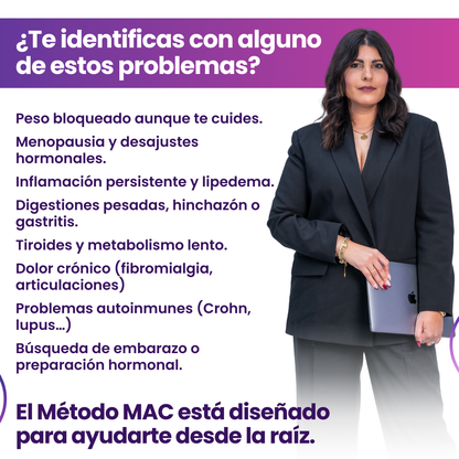 Método MAC – Transformación Antiinflamatoria 90 Días