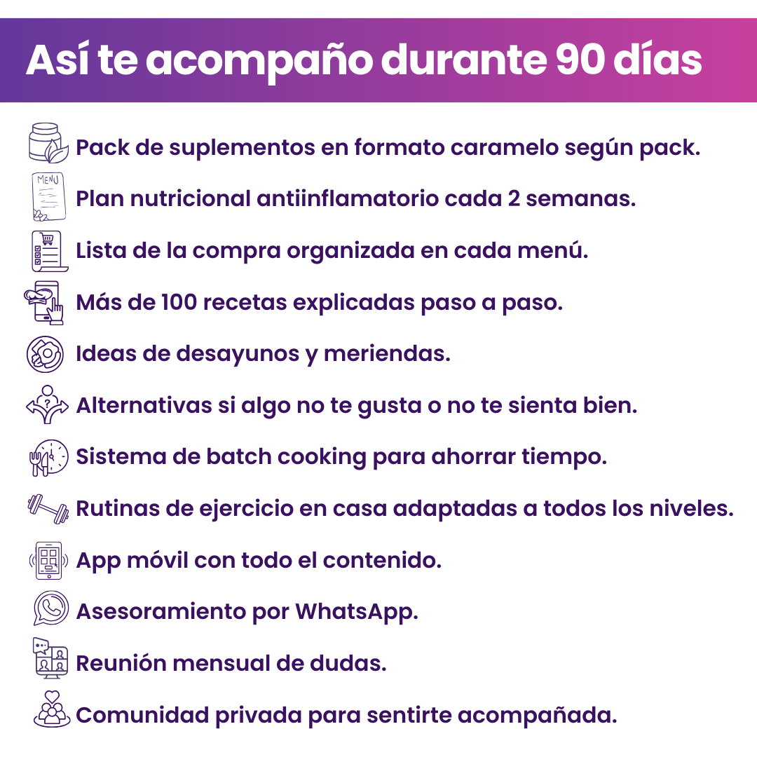 Método MAC – Transformación Antiinflamatoria 90 Días