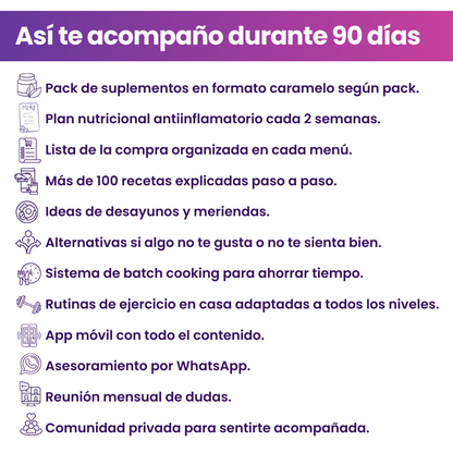 Método MAC – Transformación Antiinflamatoria 90 Días